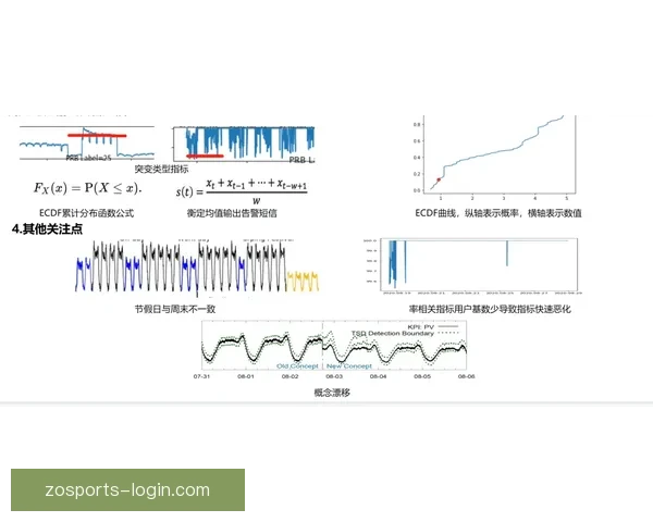 布儒斯特角在光学中的作用及其在偏振现象研究中的应用探究