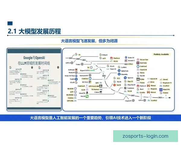 人工智能驱动下现代竞技体育技术分析与训练策略创新发展研究