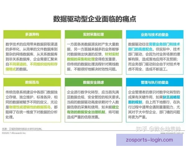基于现代竞技表现的数据驱动体育技术演进与战术优化深度解析标题